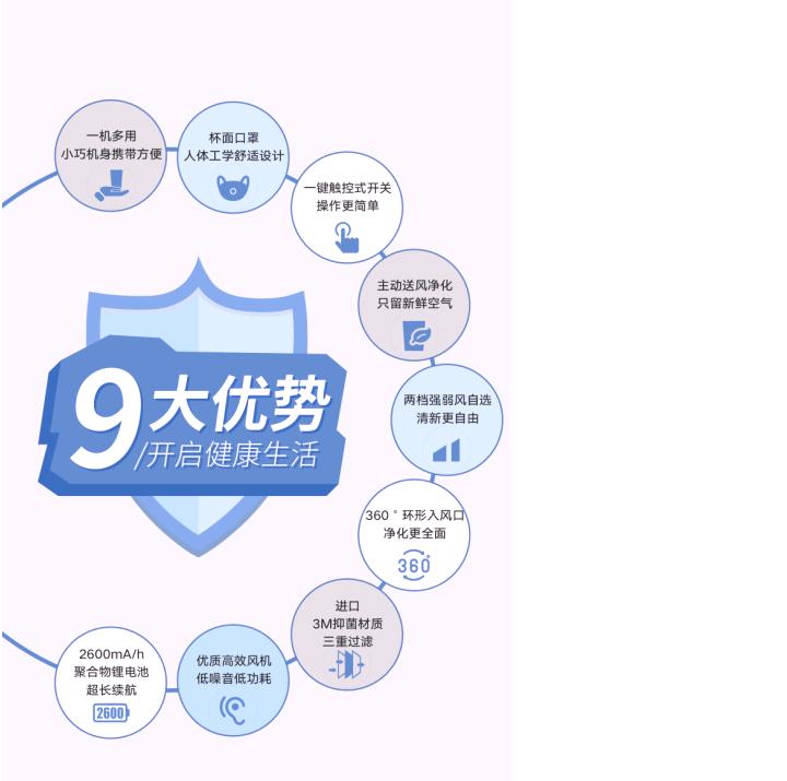 9大優(yōu)勢(shì).JPG