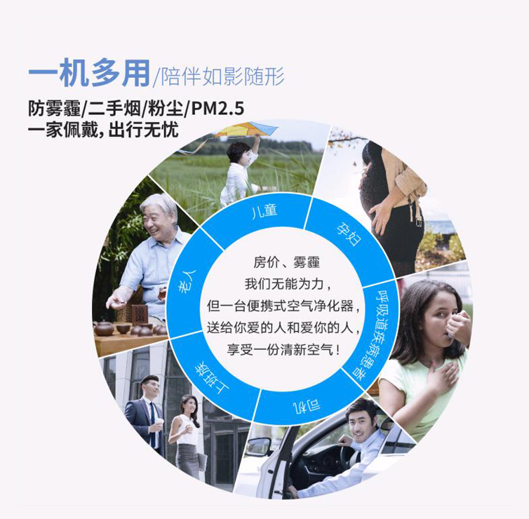 一機(jī)多用1.jpg